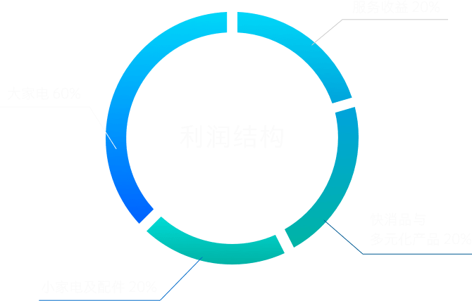 amjs澳金沙门(中国)有限公司