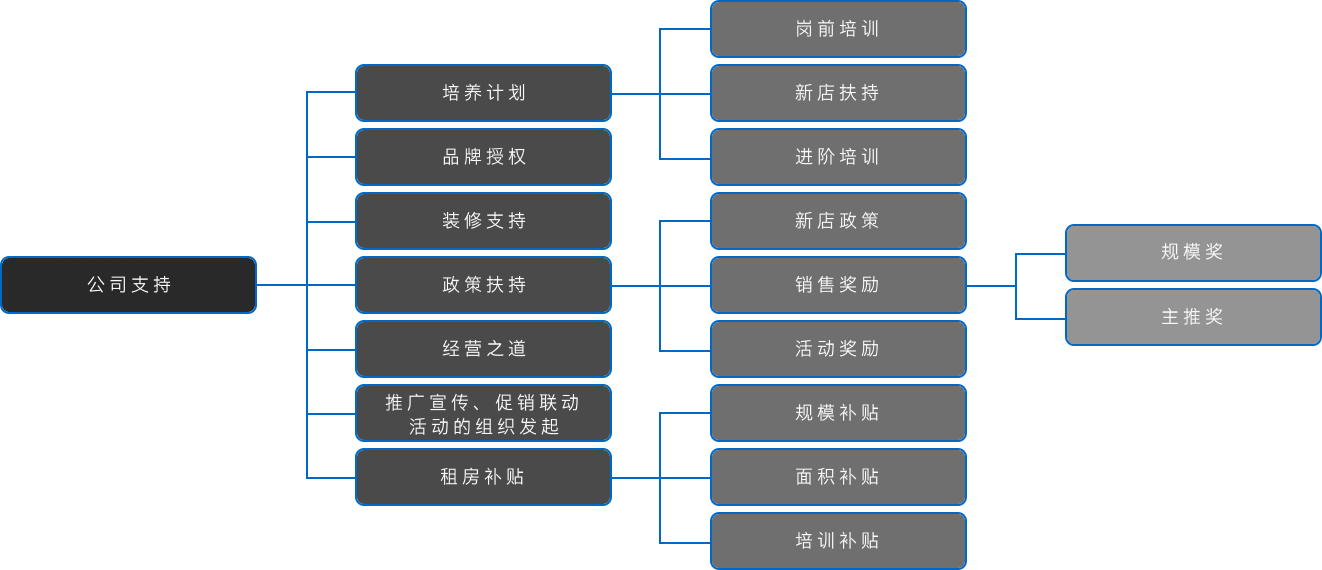 amjs澳金沙门(中国)有限公司
