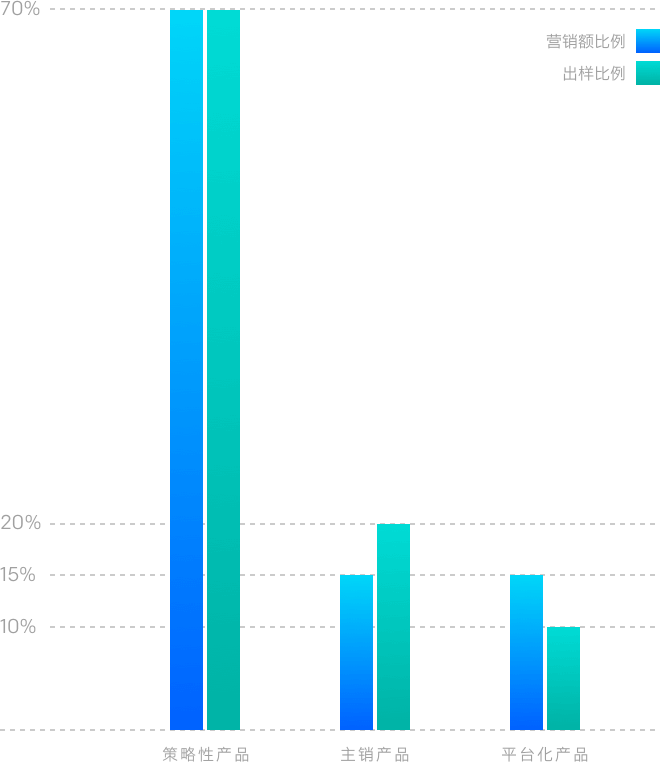 amjs澳金沙门(中国)有限公司
