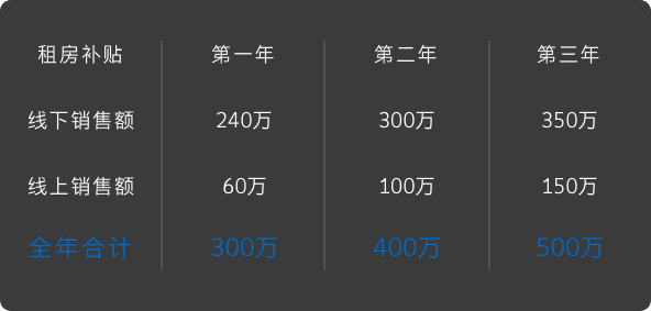 amjs澳金沙门(中国)有限公司